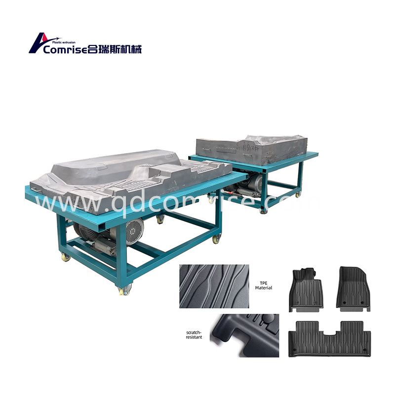 TPE Car Mat Extrusion Machine